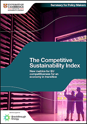 Competitive Sustainability Index