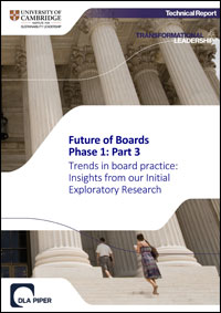  Download The Future of Boards Phase 1, Part 3