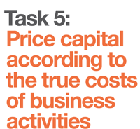  Price capital according to the true costs of business activities