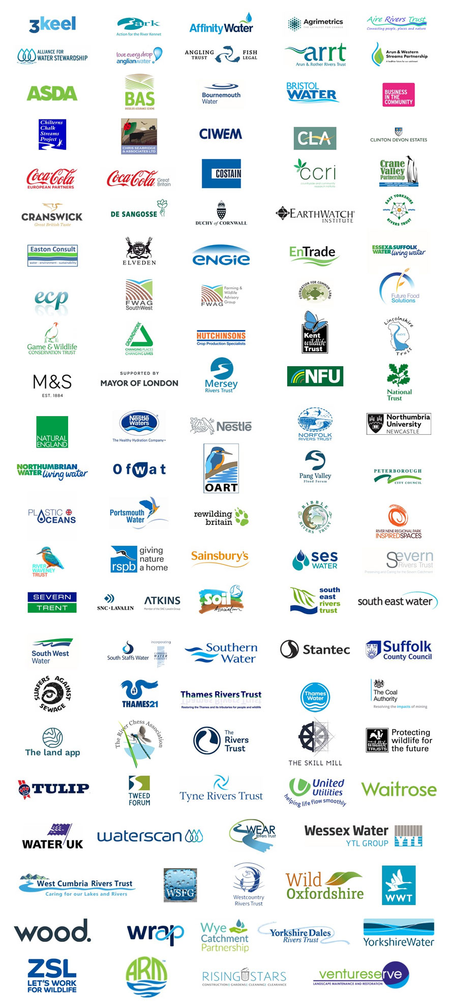 Catchment Declaration signatories