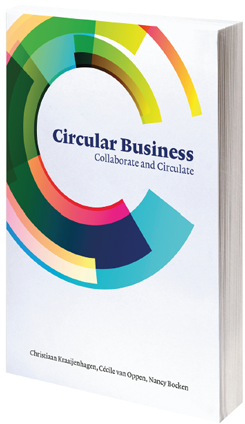 Circular Business