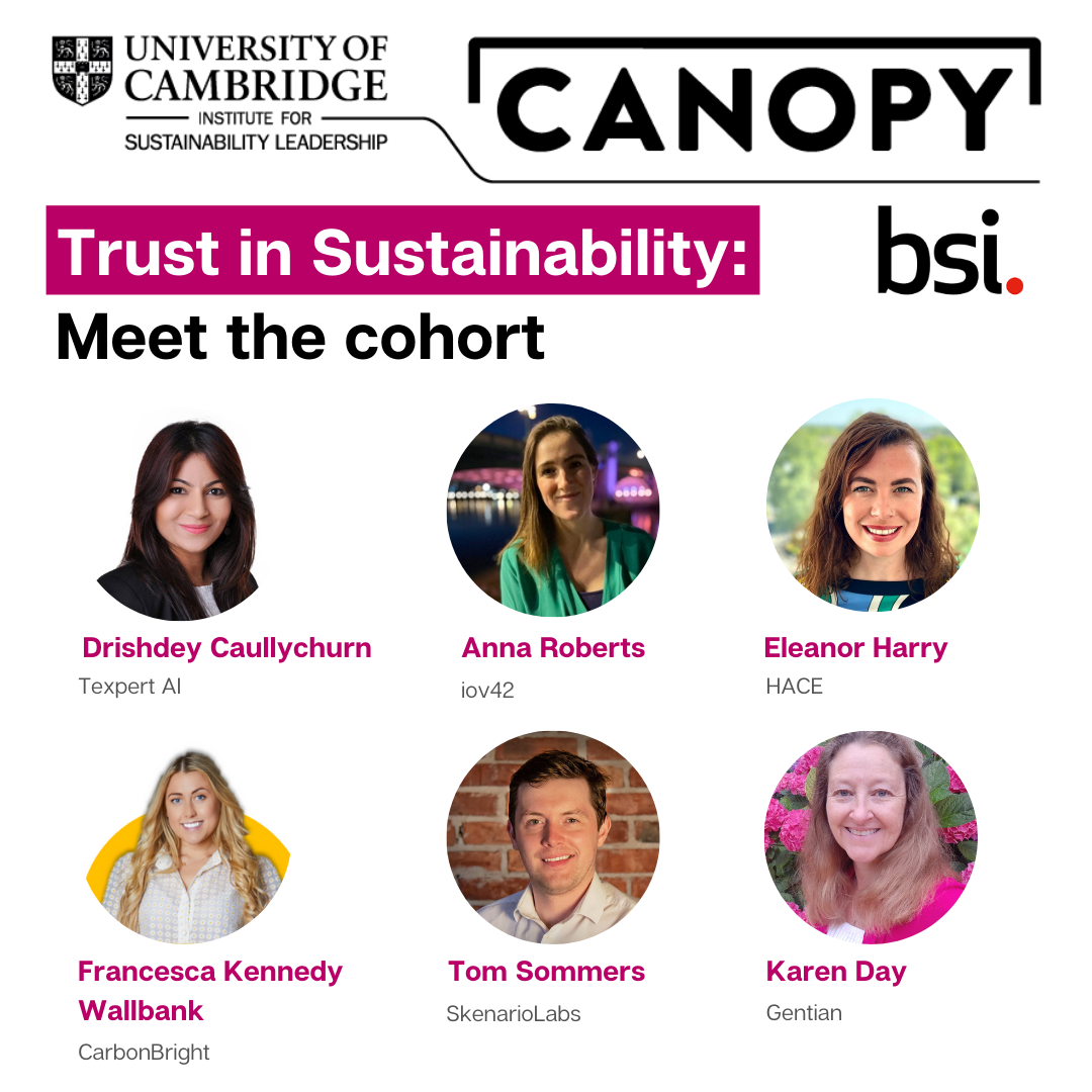 Trust in Sustainability meet the cohort