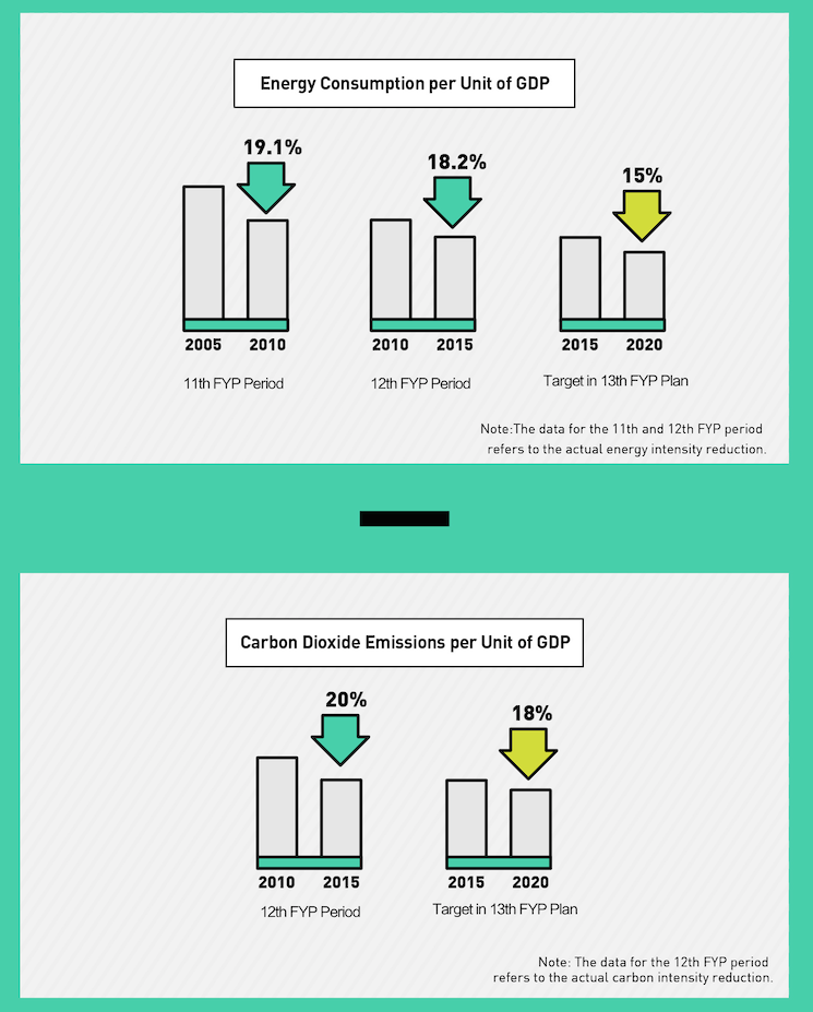 G20 infographic