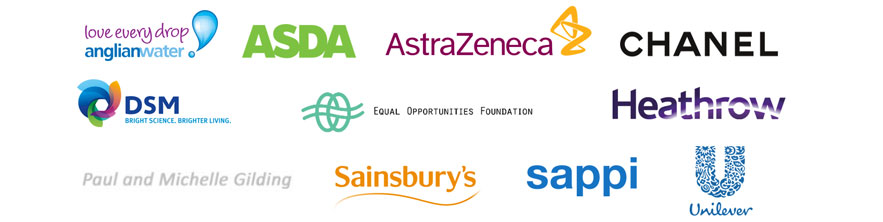 Research partners