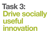  Drive socially useful innovation