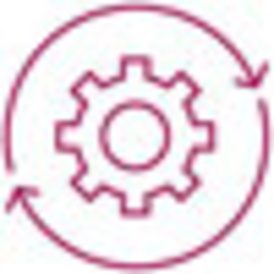 Circular economy