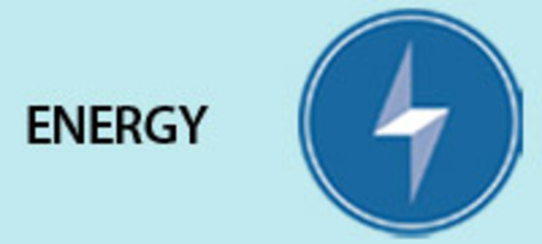 Implications for Energy