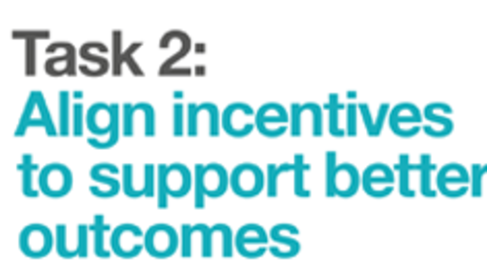  Use fiscal policy to correct externalities
