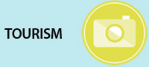 Implications for tourism