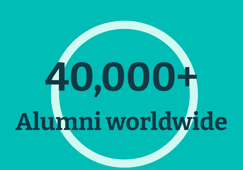 Icon showing that there's more than 40,000 alumni worldwide